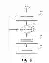 Fig. 07 - Enhanced buffer-batch management for energy efficient networking based on a power mode of a network interface