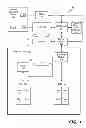 Fig. 02 - System and method for battery load management in a portable computing device
