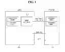 Fig. 02 - POWER CONTROL SYSTEM AND RELATED METHOD OF OPERATION