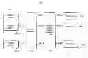 Fig. 01 - Methods of spreading plurality of interrupts, interrupt request signal spreader circuits, and systems-on-chips having the same