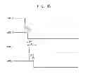 Fig. 04 - Methods of spreading plurality of interrupts, interrupt request signal spreader circuits, and systems-on-chips having the same