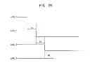 Fig. 05 - Methods of spreading plurality of interrupts, interrupt request signal spreader circuits, and systems-on-chips having the same