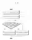 Fig. 13 - Methods of spreading plurality of interrupts, interrupt request signal spreader circuits, and systems-on-chips having the same