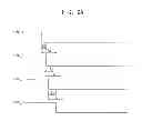 Fig. 14 - Methods of spreading plurality of interrupts, interrupt request signal spreader circuits, and systems-on-chips having the same