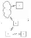 Fig. 02 - System and method for maintaining connectivity to remote application servers