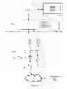 Fig. 03 - System and method for maintaining connectivity to remote application servers
