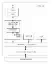 Fig. 01 - Apparatus and method for saving power of USB device