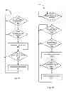 Fig. 05 - Systems and methods for idle clock insertion based power control