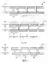 Fig. 07 - Systems and methods for idle clock insertion based power control