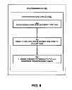 Fig. 07 - Parameterized dynamic model for cloud migration