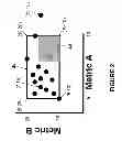 Fig. 03 - Detection, diagnosis, and mitigation of software faults
