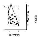 Fig. 04 - Detection, diagnosis, and mitigation of software faults
