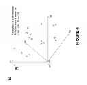 Fig. 05 - Detection, diagnosis, and mitigation of software faults