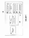 Fig. 08 - Detection, diagnosis, and mitigation of software faults