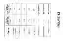 Fig. 14 - Detection, diagnosis, and mitigation of software faults