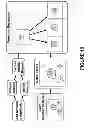 Fig. 16 - Detection, diagnosis, and mitigation of software faults