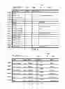 Fig. 09 - System and method for test case generation using components
