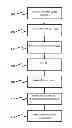 Fig. 01 - Method of embedding configuration data in a non-configuration document