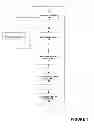 Fig. 02 - EVENT LOGGING AND PERFORMANCE ANALYSIS SYSTEM FOR APPLICATIONS