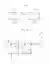 Fig. 06 - Memory, memory system, and error checking and correcting method for memory