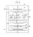Fig. 05 - MEMORY BUFFER PERFORMING ERROR CORRECTION CODING (ECC)