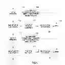 Fig. 07 - Method for personalizing interaction with the web
