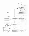 Fig. 08 - Method for personalizing interaction with the web