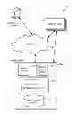 Fig. 01 - Reducing web browsing overheads with external code certification