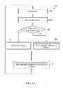 Fig. 04 - Reducing web browsing overheads with external code certification