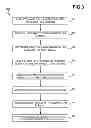 Fig. 03 - Movable search GUI element for restricting search scope
