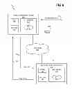 Fig. 06 - Movable search GUI element for restricting search scope