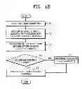 Fig. 03 - Method and apparatus for providing a user interface
