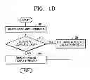 Fig. 05 - Method and apparatus for providing a user interface
