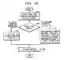 Fig. 06 - Method and apparatus for providing a user interface