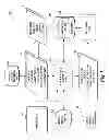 Fig. 02 - Method and system for protecting user choices