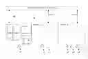 Fig. 01 - Event management/production of an online event using event analytics