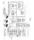 Fig. 02 - DESIGNING WEBSITE USER CONTROLS