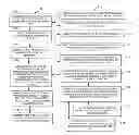 Fig. 01 - Automatic graphical user interface creation