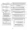 Fig. 02 - Automatic graphical user interface creation