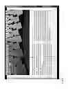 Fig. 07 - User intent during object scrolling