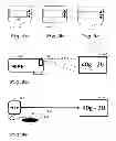Fig. 09 - Controlling the display of a dataset