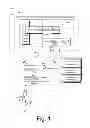 Fig. 02 - VISUAL INDICATION OF GRAPHICAL USER INTERFACE RELATIONSHIP