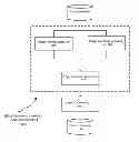 Fig. 01 - Edge fragment correlation determination for optical proximity correction