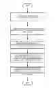 Fig. 01 - Virtual Flat Traversal Of A Hierarchical Circuit Design