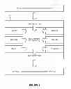 Fig. 04 - Virtual Flat Traversal Of A Hierarchical Circuit Design