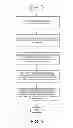 Fig. 06 - Virtual Flat Traversal Of A Hierarchical Circuit Design