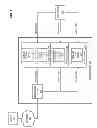 Fig. 02 - Update systems responsive to ongoing processing at a storage system
