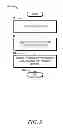 Fig. 04 - SOFTWARE APPLICATION DISTRIBUTION IN DOCUMENTS