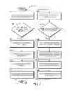 Fig. 07 - SOFTWARE APPLICATION DISTRIBUTION IN DOCUMENTS
