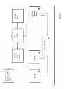 Fig. 02 - System and method for providing migrateable virtual serial port services